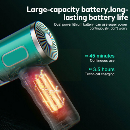 Cleanova™ Portable Cordless Vacuum Cleaner for Car & Home