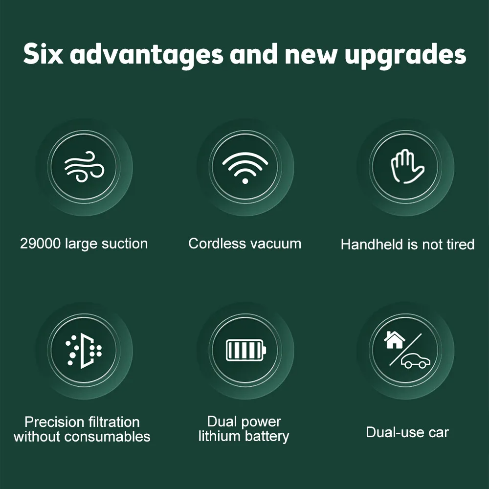 Cleanova™ Portable Cordless Vacuum Cleaner for Car & Home