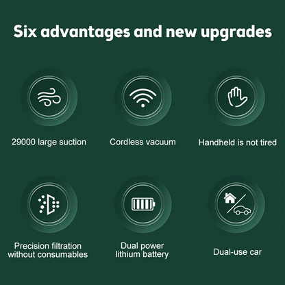 Cleanova™ Portable Cordless Vacuum Cleaner for Car & Home