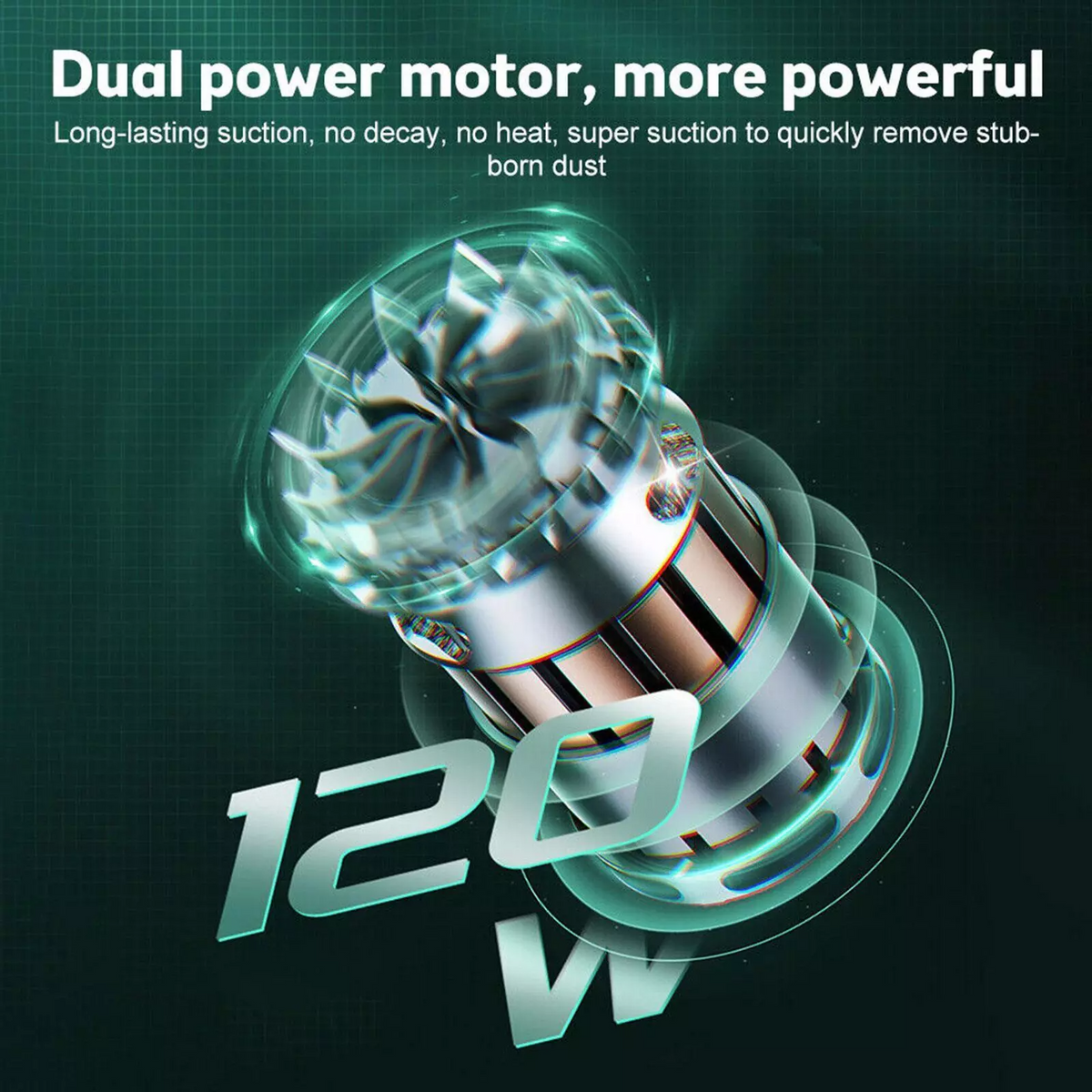 Cleanova™ Portable Cordless Vacuum Cleaner for Car & Home
