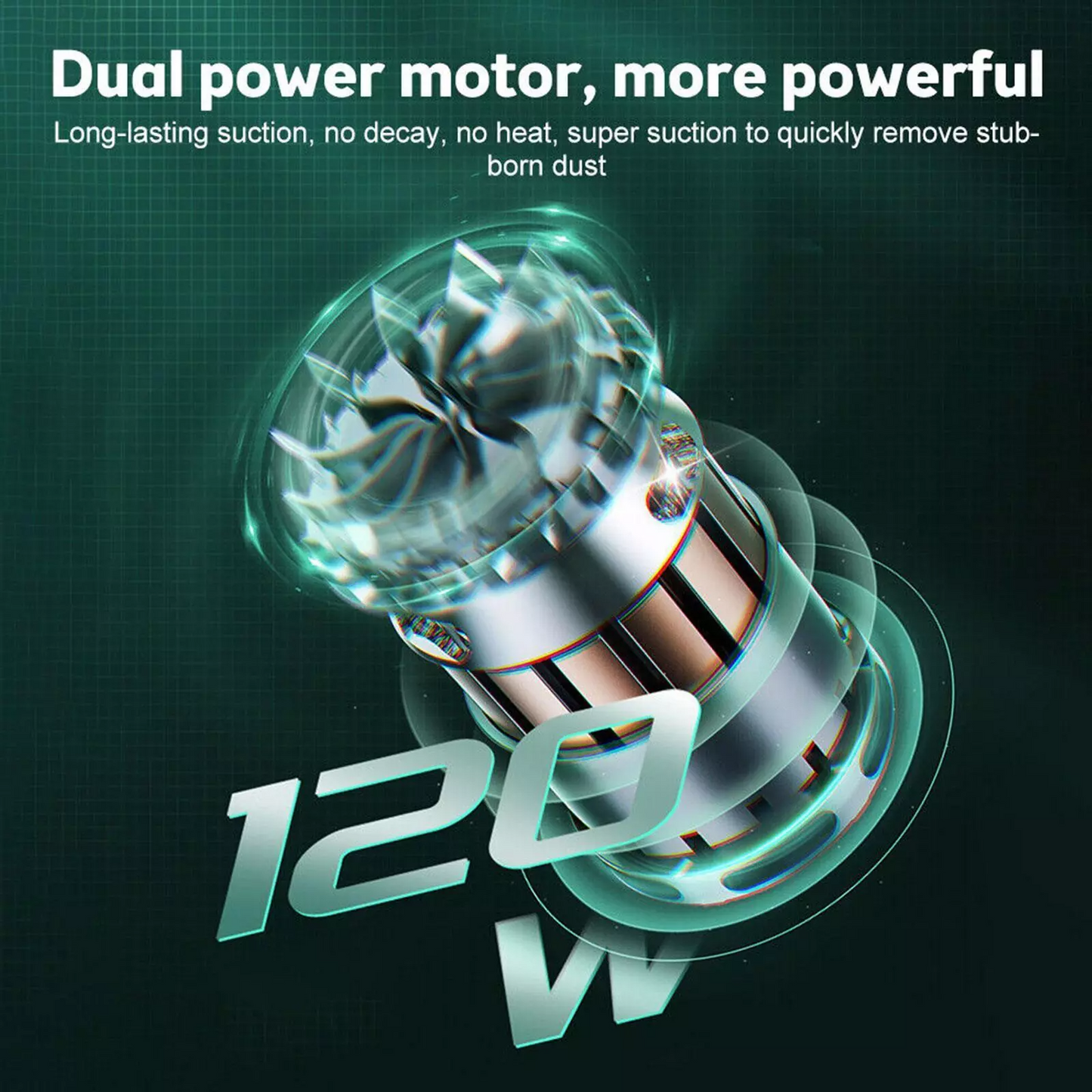 Cleanova™ Portable Cordless Vacuum Cleaner for Car & Home