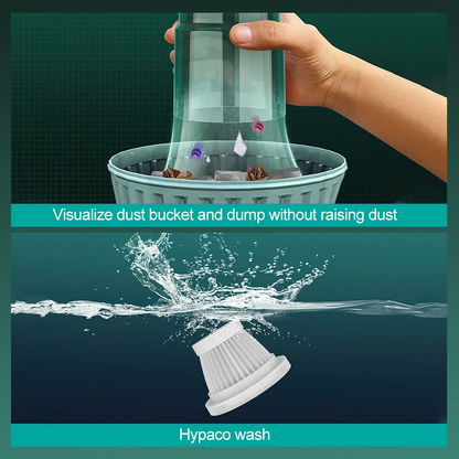Cleanova™ Portable Cordless Vacuum Cleaner for Car & Home