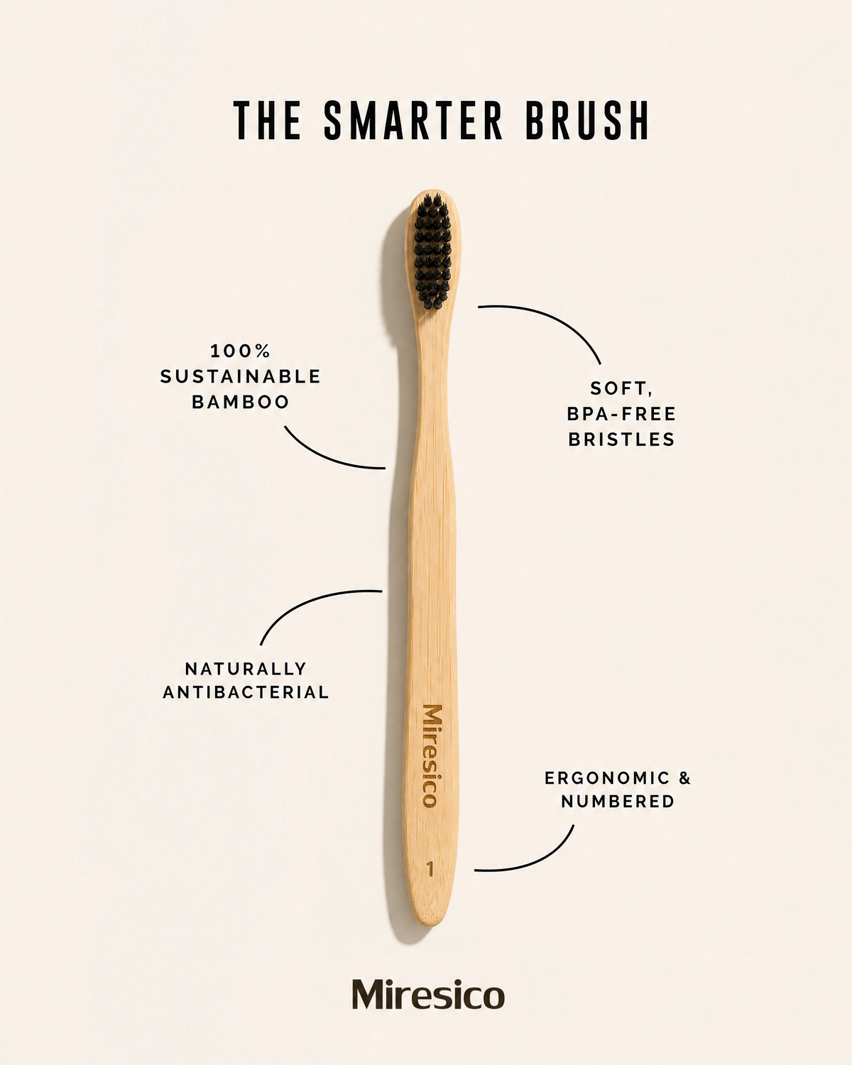 Personalized Bamboo Toothbrush Family Pack (10 Pack)