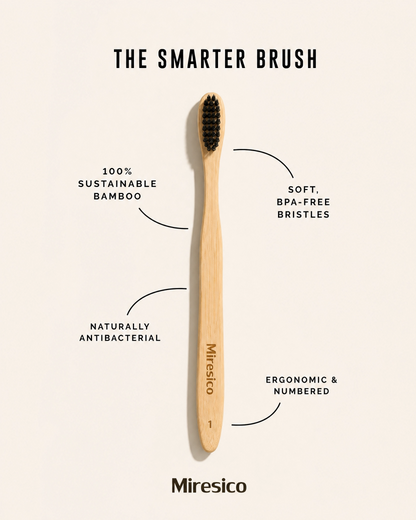 Personalized Bamboo Toothbrush Family Pack (10 Pack)